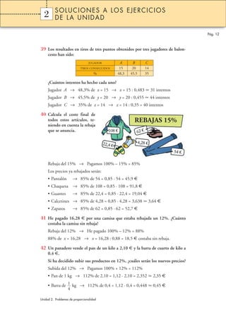 SOLUCIONES A LOS EJERCICIOS
  2
  1       DE LA UNIDAD

                                                                                    Pág. 12



39 Los resultados en tiros de tres puntos obtenidos por tres jugadores de balon-
     cesto han sido:
                                 JUGADOR         A      B     C
                            TIROS CONSEGUIDOS    15     20    14
                                     %          48,3   45,5   35

     ¿Cuántos intentos ha hecho cada uno?
     Jugador A → 48,3% de x = 15 → x = 15 : 0,483                  31 intentos
     Jugador B → 45,5% de y = 20 → y = 20 : 0,455                  44 intentos
     Jugador C → 35% de z = 14 → z = 14 : 0,35 = 40 intentos

40 Calcula el coste final de
     todos estos artículos, te-                          REBAJAS 15%
     niendo en cuenta la rebaja
     que se anuncia.




     Rebaja del 15% → Pagamos 100% – 15% = 85%
     Los precios ya rebajados serán:
     • Pantalón       → 85% de 54 = 0,85 · 54 = 45,9 €
     • Chaqueta → 85% de 108 = 0,85 · 108 = 91,8 €
     • Guantes        → 85% de 22,4 = 0,85 · 22,4 = 19,04 €
     • Calcetines → 85% de 4,28 = 0,85 · 4,28 = 3,638          3,64 €
     • Zapatos        → 85% de 62 = 0,85 · 62 = 52,7 €

41 He pagado 16,28 € por una camisa que estaba rebajada un 12%. ¿Cuánto
     costaba la camisa sin rebaja?
     Rebaja del 12% → He pagado 100% – 12% = 88%
     88% de x = 16,28 → x = 16,28 : 0,88 = 18,5 € costaba sin rebaja.

42 Un panadero vende el pan de un kilo a 2,10 € y la barra de cuarto de kilo a
     0,4 €.
     Si ha decidido subir sus productos en 12%, ¿cuáles serán los nuevos precios?
     Subida del 12% → Pagamos 100% + 12% = 112%
     • Pan de 1 kg → 112% de 2,10 = 1,12 · 2,10 = 2,352             2,35 €

     • Barra de 1 kg → 112% de 0,4 = 1,12 · 0,4 = 0,448             0,45 €
                4

Unidad 2. Problemas de proporcionalidad
 