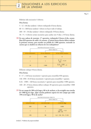 SOLUCIONES A LOS EJERCICIOS
  2
  1       DE LA UNIDAD

                                                                                            Pág. 6



     Habrían sido necesarios 4 obreros.
     Otra forma:
     5 · 12 = 60 días tardaría 1 obrero trabajando 6 horas diarias.
     60 · 6 = 360 horas tardaría 1 obrero en hacer todo el trabajo.
     360 : 10 = 36 días tardaría 1 obrero trabajando 10 horas diarias.
     36 : 9 = 4 obreros serían necesarios para acabar enn 9 días a 10 horas diarias.
18 En una cadena de montaje, 17 operarios, trabajando 8 horas al día, ensam-
     blan 850 aparatos de radio a la semana. ¿Cuántas horas diarias deben trabajar
     la próxima semana, para atender un pedido de 1 000 aparatos, teniendo en
     cuenta que se añadirá un refuerzo de tres trabajadores?
                                     PROPORCIONALIDAD INVERSA




                                                                            →
                                                        PROP. DIRECTA




                                                                             →
               Nº DE OPERARIOS
                –                         Nº DE APARATOS
                                           –                      Nº DE HORAS DIARIAS
                                                                   –

                       17                      850                             8

                                                                         8 · 17 = 0,16
                       1                        1
                                                                          850
                                                                        0,16 · 1 000 = 8
                       20                     1 000
                                                                            20

     Deberán trabajar 8 horas diarias.
     Otra forma:
     8 · 17 = 136 horas necesitaría 1 operario para ensamblar 850 aparatos.
     136 : 850 = 0,16 horas necesitaría 1 operario para ensamblar 1 aparato.
     0,16 · 1 000 = 160 horas necesitaría 1 operario para ensamblar 1 000 aparatos.
     160 : 20 = 8 horas diarias deben trabajar 20 operarios para ensamblar 1 000
                aparatos.
19 En un campo de 200 m de largo y 80 m de anchura, se ha recogido una cosecha
     de 4 800 kg de trigo. ¿Qué cosecha podemos esperar de otro campo que mide
     190 m de largo y 90 m de ancho?
                                     PROPORCIONALIDAD DIRECTA
                                                                            →




                                                        PROP. DIRECTA
                                                                             →




                LONGITUD    (m)           ANCHURA     (m)                COSECHA     (kg)

                      200                      80                            4 800

                                                                         4 800 = 0,3
                       1                        1
                                                                        200 · 80

                      190                      90                 0,3 · 190 · 90 = 5 130


Unidad 2. Problemas de proporcionalidad
 