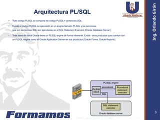 U3 -Introducción PLSQL conceptos basicos | PPT