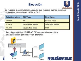 U3 - PLSQL - TRIGGERS - conceptos basicos | PPT