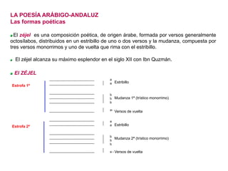   El zéjel es una composición poética, de origen árabe, formada por versos generalmente
octosílabos, distribuidos en un estribillo de uno o dos versos y la mudanza, compuesta por
tres versos monorrimos y uno de vuelta que rima con el estribillo.
  El zéjel alcanza su máximo esplendor en el siglo XII con Ibn Quzmán.
  El ZÉJEL
Estribillo
Mudanza 1ª (trístico monorrimo)
Versos de vuelta
a
a
b
b
b
a-
a
a
b
b
b
a -
Estrofa 1ª
Estrofa 2ª Estribillo
Mudanza 2ª (trístico monorrimo)
Versos de vuelta
LA POESÍA ARÁBIGO-ANDALUZ
Las formas poéticas
 