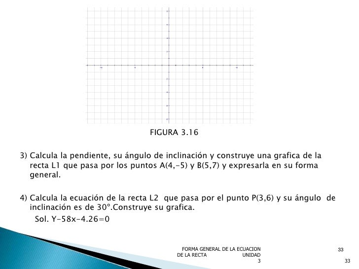 Unidad 3 La Recta Y Su Ecuacion Cartesiana