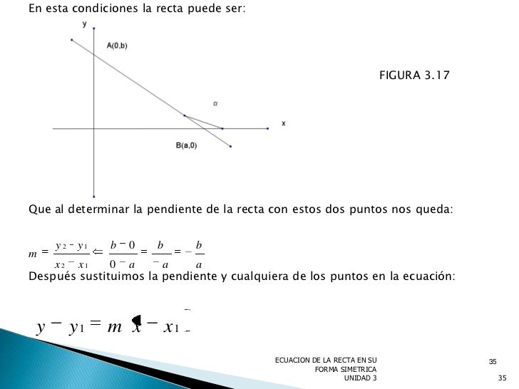 Unidad 3 La Recta Y Su Ecuacion Cartesiana