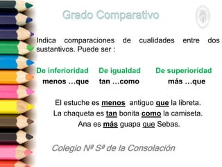 Indica comparaciones de cualidades entre dos
sustantivos. Puede ser :
De inferioridad De igualdad De superioridad
menos …que tan …como más …que
El estuche es menos antiguo que la libreta.
La chaqueta es tan bonita como la camiseta.
Ana es más guapa que Sebas.
 