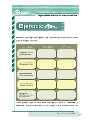 227
Reflexiona en los siguientes aprendizajes y contesta qué habilidades requieren
y qué estrategias utilizarías.
Como puedes apreciar cada tema requiere de distintas habilidades y
estrategias, pues el aprendizaje se construye según la tarea y de acuerdo con
 