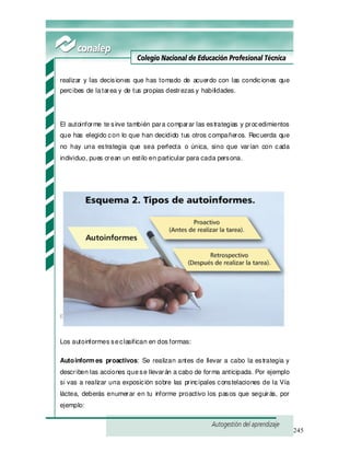 245
realizar y las decisiones que has tomado de acuerdo con las condiciones que
percibes de latarea y de tus propias destrezas y habilidades.
El autoinforme te sirve también para comparar las estrategias y procedimientos
que has elegido con lo que han decidido tus otros compañeros. Recuerda que
no hay una estrategia que sea perfecta o única, sino que varían con cada
individuo, pues crean un estilo en particular para cada persona.
Los autoinformes seclasifican en dos formas:
Autoinform es proactivos: Se realizan antes de llevar a cabo la estrategia y
describen las acciones quese llevarán a cabo de forma anticipada. Por ejemplo
si vas a realizar una exposición sobre las principales constelaciones de la Vía
láctea, deberás enumerar en tu informe proactivo los pasos que seguirás, por
ejemplo:
 
