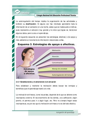 257
La autorregulación del tiempo implica la organización de las actividades y
también su dosificación. Si alguna vez has intentado aprenderte toda la
información de un semestre en una noche, sabes que es inadecuado e ineficaz,
pues representa un esfuerzo muy grande y lo único que logras es memorizar
algunos datos, pero nunca un aprendizaje.
En el siguiente esquema se presentan las estrategias afectivas o de apoyo y
más adelantese incrementa la informaciónrelacionada a ellas.
3.4.1 Estableciendo y m anteniendo lam otivación
Para establecer y mantener la motivación debes buscar las ventajas y
beneficios que el aprendizaje traerá a tu vida.
La motivación extrínseca, como recuerdas, depende de lo que se obtiene como
recompensa externa: El reconocimiento de los demás, una calificación, algún
premio, el permiso para ir a algún lugar, etc. Pero no siempre llegan estas
recompensas, es por eso que la motivación extrínseca no es del todo efectiva.
 