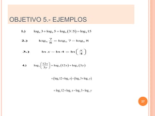 OBJETIVO 5.- EJEMPLOS
37
 
4 4 4 4
log 3 log 5 log 3 5 log 15
  
1.)
6 6 6
7
log log 7 log 8
8
 
2.)
ln ln 4 ln
4
x
x
 
   
 
3.)
   
5 5 5
12
log log 12 log 3
3
x
x y
y
 
 
 
 
4.)
   
5 5 5 5
log 12 log log 3 log
x y
   
5 5 5 5
log 12 log log 3 log
x y
   
 