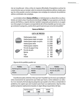 19
Pedido:
Porción de papas fritas
Bebida
Helado
Orientaciones
rían ser resueltos por niños y niñas sin mayores dificultades. El propósito es activar los
conocimientos que ya manejan sobre la resolución de problemas aditivos simples para
que los niños puedan construir estrategias más complejas de resolución de problemas
aditivos combinados más complejas.
La actividad se llama Vamos al McRico; es individual pero su desarrollo se va discu-
tiendo con toda la clase. El profesor(a) distribuye la Ficha 1 en que aparece una lista de
precios del McRico, y reparte distintos “pedidos” preparados previamente en un papel.
Los niños pegan en el espacio correspondiente de la ficha el pedido que les tocó, y lue-
go contestan la pregunta: ¿cuánto dinero gastó la persona que consumió este pedido?
Vamos al McRico I
Algunos de los pedidos pueden ser:
El profesor(a) pide a distintos niños que lean“el pedido”que les tocó, que expliquen
cómo reconocieron las operaciones que había que hacer y cómo realizaron sus cálcu-
los. Si es necesario, formula algunas preguntas que ayuden a los niños a comprender el
problema y les sugiere que usen la pizarra para hacer sus explicaciones. Aquí los niños
podrían proponer explicaciones basadas en algún dibujo esquemático del tipo:
Hamburguesa
$ 990
Bebida
$ 300
Helado
$ 400
?
Pedido:
Hamburguesa completa
Jugo
Helado
Pedido:
Porción de papas fritas
Porción de pollo
Jugo
LISTA DE PRECIOS
Hamburguesa simple	 $	 990
Hamburguesa simple con queso	 $	1.200
Hamburguesa simple con palta	 $	1.250
Hamburguesa doble	 $	1.500
Hamburguesa completa	 $	2.000
Porción de papas fritas	 $	 850
Porción de pollo	 $	 1.100
Bebida	 $	 300
Jugo	 $	 250
Helado	 $	 450
 