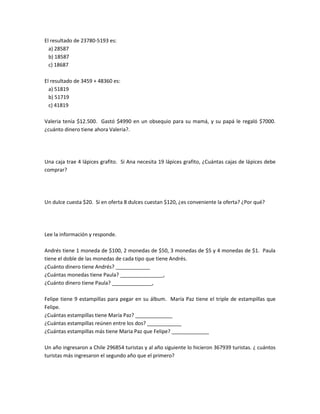El resultado de 23780-5193 es:
  a) 28587
  b) 18587
  c) 18687

El resultado de 3459 + 48360 es:
  a) 51819
  b) 51719
  c) 41819

Valeria tenía $12.500. Gastó $4990 en un obsequio para su mamá, y su papá le regaló $7000.
¿cuánto dinero tiene ahora Valeria?.




Una caja trae 4 lápices grafito. Si Ana necesita 19 lápices grafito, ¿Cuántas cajas de lápices debe
comprar?




Un dulce cuesta $20. Si en oferta 8 dulces cuestan $120, ¿es conveniente la oferta? ¿Por qué?




Lee la información y responde.

Andrés tiene 1 moneda de $100, 2 monedas de $50, 3 monedas de $5 y 4 monedas de $1. Paula
tiene el doble de las monedas de cada tipo que tiene Andrés.
¿Cuánto dinero tiene Andrés? ____________
¿Cuántas monedas tiene Paula? _______________,
¿Cuánto dinero tiene Paula? ______________,

Felipe tiene 9 estampillas para pegar en su álbum. María Paz tiene el triple de estampillas que
Felipe.
¿Cuántas estampillas tiene María Paz? _____________
¿Cuántas estampillas reúnen entre los dos? ____________
¿Cuántas estampillas más tiene Maria Paz que Felipe? _____________

Un año ingresaron a Chile 296854 turistas y al año siguiente lo hicieron 367939 turistas. ¿ cuántos
turistas más ingresaron el segundo año que el primero?
 
