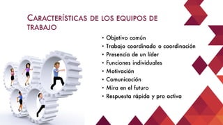 CARACTERÍSTICAS DE LOS EQUIPOS DE
TRABAJO
• Objetivo común
• Trabajo coordinado o coordinación
• Presencia de un líder
• Funciones individuales
• Motivación
• Comunicación
• Mira en el futuro
• Respuesta rápida y pro activa
 