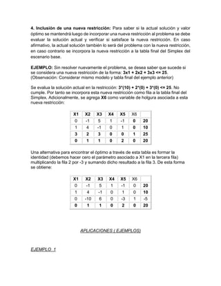 4. Inclusión de una nueva restricción: Para saber si la actual solución y valor
óptimo se mantendrá luego de incorporar una nueva restricción al problema se debe
evaluar la solución actual y verificar si satisface la nueva restricción. En caso
afirmativo, la actual solución también lo será del problema con la nueva restricción,
en caso contrario se incorpora la nueva restricción a la tabla final del Simplex del
escenario base.
EJEMPLO: Sin resolver nuevamente el problema, se desea saber que sucede si
se considera una nueva restricción de la forma: 3x1 + 2x2 + 3x3 <= 25.
(Observación: Considerar mismo modelo y tabla final del ejemplo anterior)
Se evalua la solución actual en la restricción: 3*(10) + 2*(0) + 3*(0) <= 25. No
cumple. Por tanto se incorpora esta nueva restricción como fila a la tabla final del
Simplex. Adicionalmente, se agrega X6 como variable de holgura asociada a esta
nueva restricción:
X1 X2 X3 X4 X5 X6
0 -1 5 1 -1 0 20
1 4 -1 0 1 0 10
3 2 3 0 0 1 25
0 1 1 0 2 0 20
Una alternativa para encontrar el óptimo a través de esta tabla es formar la
identidad (debemos hacer cero el parámetro asociado a X1 en la tercera fila)
multiplicando la fila 2 por -3 y sumando dicho resultado a la fila 3. De esta forma
se obtiene:
X1 X2 X3 X4 X5 X6
0 -1 5 1 -1 0 20
1 4 -1 0 1 0 10
0 -10 6 0 -3 1 -5
0 1 1 0 2 0 20
APLICACIONES ( EJEMPLOS)
EJEMPLO 1
 