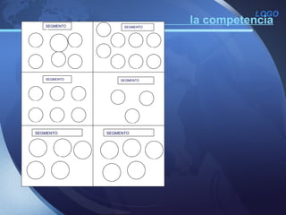   la competencia SEGMENTO  S SEGMENTO SEGMENTO SEGMENTO Tecniseg. Almocols IMS Con fía. XH Tec. Nexoseg Almocols Glo. mol Ger. mol XH IMS Confía Almocols IMS Nexose Ger.Mol Glo.Mol MáSS Nex Ger.Mol MáSS SEGMENTO SEGMENTO ERA Almocols MANCHENO Glo. Mol. Tecniseguros Dennis. Usignia Fbián.Manjarrez Glo. Mol. Ml. Dealer XH COINBROKER 