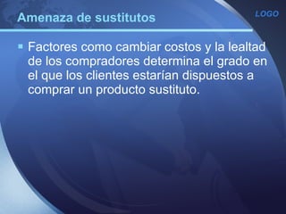 Amenaza de sustitutos  Factores como cambiar costos y la lealtad de los compradores determina el grado en el que los clientes estarían dispuestos a comprar un producto sustituto. 