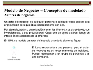 Modelo de Negocios – Conceptos de modelado Actores de negocios Un actor del negocio, es cualquier persona o cualquier cosa  externa  a la organización pero que obra recíprocamente con ella.  Por ejemplo, para su organización serian los clientes, sus acreedores, sus inversionistas, o sus proveedores. Cada uno de estos actores tienen un interés en las acciones de la empresa. En UML se modela un actor del negocio usando la siguiente figura: El icono representa a una persona, pero el actor de negocios no es necesariamente un individuo. Puede representar a un grupo de personas o a una compañía. 