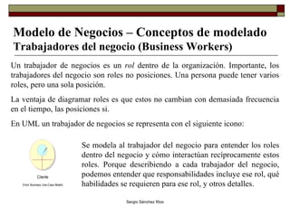 Modelo de Negocios – Conceptos de modelado Trabajadores del negocio (Business Workers) Un trabajador de negocios es un  rol  dentro de la organización. Importante, los trabajadores del negocio son roles no posiciones. Una persona puede tener varios roles, pero una sola posición.  La ventaja de diagramar roles es que estos no cambian con demasiada frecuencia en el tiempo, las posiciones si. En UML un trabajador de negocios se representa con el siguiente icono:  Se modela al trabajador del negocio para entender los roles dentro del negocio y cómo interactúan recíprocamente estos roles. Porque describiendo a cada trabajador del negocio, podemos entender que responsabilidades incluye ese rol, qué habilidades se requieren para ese rol, y otros detalles. 