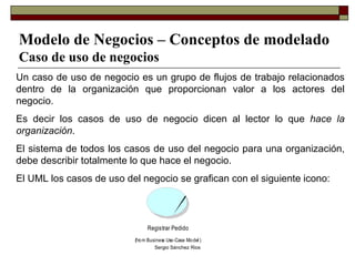 Modelo de Negocios – Conceptos de modelado Caso de uso de negocios Un caso de uso de negocio es un grupo de flujos de trabajo relacionados dentro de la organización que proporcionan valor a los actores del negocio. Es decir los casos de uso de negocio dicen al lector lo que  hace la organización . El sistema de todos los casos de uso del negocio para una organización, debe describir totalmente lo que hace el negocio. El UML los casos de uso del negocio se grafican con el siguiente icono: 