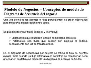 Modelo de Negocios – Conceptos de modelado Diagrama de Secuencia del negocio Una vez definidos los agentes o roles participantes, se crean escenarios para mostrar la colaboración entre estos. Se pueden distinguir flujos exitosos y alternativo: Exitosos: los que muestran la tarea completada con éxito. Alternativo: son flujos que pueden ser distintos al exitoso, generalmente son los de fracaso o falla. En el diagrama de secuencias por defecto se refleja el flujo de eventos exitoso. Solo cuando un flujo alternativo es complejo de entender se debe ahondar en su definición mediante un diagrama de eventos particular.  