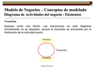 Modelo de Negocios – Conceptos de modelado Diagrama de Actividades del negocio - Elementos Transición Aparece como una flecha. Las transiciones en este diagrama normalmente no se etiquetan, porque la transición es provocada por la finalización de la actividad previa. Transición 