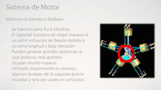 Motores en Estrella o Radiales
- Se fabrican para 4 y 6 cilindros
- El cigüeñal funciona de mejor manera al
no sufrir esfuerzos de flexión debido a
su corta longitud y baja vibración
- Pueden generar grandes potencias al
usar pistones más grandes
- Ocupan mucho espacio
- Utilizado mayormente en aviones,
algunos tanques de la segunda guerra
mundial y rara vez usado en vehículos.
 