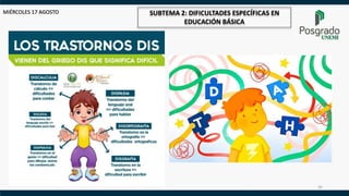 26
SUBTEMA 2: DIFICULTADES ESPECÍFICAS EN
EDUCACIÓN BÁSICA
MIÉRCOLES 17 AGOSTO
 