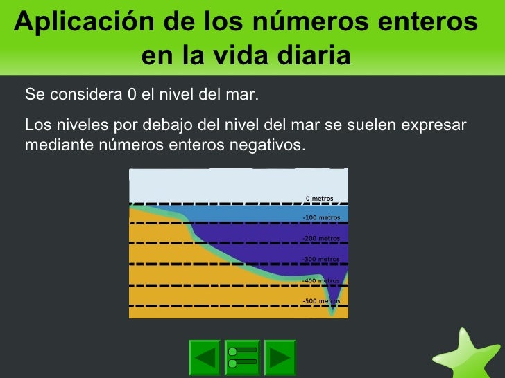 UD 03 Números enteros