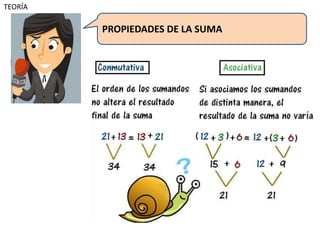 TEORÍA
PROPIEDADES DE LA SUMA
 