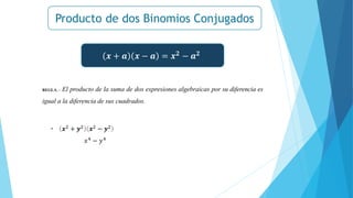 Producto de dos Binomios Conjugados
𝒙 + 𝒂 𝒙 − 𝒂 = 𝒙𝟐
− 𝒂𝟐
REGLA. - El producto de la suma de dos expresiones algebraicas por su diferencia es
igual a la diferencia de sus cuadrados.
• 𝒙2 + 𝒚2 𝒙2 − 𝒚2
𝑥4
− 𝑦4
 