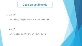 Cubo de un Binomio
• 𝒂 + 𝟒 𝟑
𝑎3
+ 3𝑎2
4 + 3𝑎 4 2
+ 43
= 𝑎3
+ 12𝑎2
+ 48𝑎 + 64
• 𝒂 − 𝟏 𝟑
𝑎3
− 3𝑎2
1 + 3𝑎 1 2
− 13
= 𝑎3
− 3𝑎2
+ 3𝑎 − 1
 