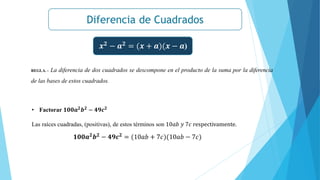 Diferencia de Cuadrados
REGLA. - La diferencia de dos cuadrados se descompone en el producto de la suma por la diferencia
de las bases de estos cuadrados.
𝒙𝟐
− 𝒂𝟐
= (𝒙 + 𝒂)(𝒙 − 𝒂)
• Factorar 𝟏𝟎𝟎𝒂𝟐
𝒃𝟐
− 𝟒𝟗𝒄𝟐
Las raíces cuadradas, (positivas), de estos términos son 10𝑎𝑏 𝑦 7𝑐 respectivamente.
𝟏𝟎𝟎𝒂𝟐
𝒃𝟐
− 𝟒𝟗𝒄𝟐
= (10𝑎𝑏 + 7𝑐)(10𝑎𝑏 − 7𝑐)
 