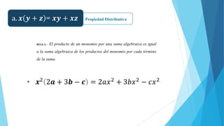 a. 𝒙 𝒚 + 𝒛 = 𝒙𝒚 + 𝒙𝒛 Propiedad Distributiva
REGLA. - El producto de un monomio por una suma algebraica es igual
a la suma algebraica de los productos del monomio por cada término
de la suma.
• 𝒙2
2𝒂 + 3𝒃 − 𝒄 = 2𝑎𝑥2
+ 3𝑏𝑥2
− 𝑐𝑥2
 