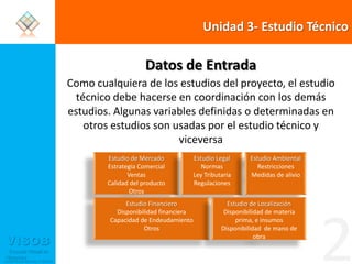 Unidad 3- Estudio TécnicoDatos de EntradaComo cualquiera de los estudios del proyecto, el estudio técnico debe hacerse en coordinación con los demás estudios. Algunas variables definidas o determinadas en otros estudios son usadas por el estudio técnico y viceversaEstudio de MercadoEstrategia ComercialVentasCalidad del productoOtrosEstudio LegalNormasLey Tributaria RegulacionesEstudio AmbientalRestriccionesMedidas de alivioEstudio FinancieroDisponibilidad financiera Capacidad de Endeudamiento Otros Estudio de LocalizaciónDisponibilidad de materia prima, e insumosDisponibilidad  de mano de obra2