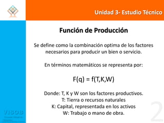 Unidad 3- Estudio TécnicoFunción de ProducciónSe define como la combinación optima de los factores necesarios para producir un bien o servicio.En términos matemáticos se representa por: F(q) = f(T,K,W)Donde: T, K y W son los factores productivos.T: Tierra o recursos naturales K: Capital, representada en los activosW: Trabajo o mano de obra.   2