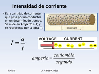 Carlos Wilfredo Mejía Castillo, Unidad 3 principios de electricidad ...