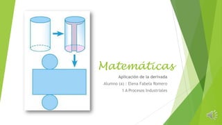 Matemáticas
       Aplicación de la derivada
Alumno (a) : Elena Fabela Romero
         1 A Procesos Industriales
 
