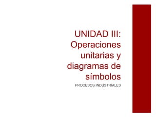 UNIDAD III:
Operaciones
unitarias y
diagramas de
símbolos
PROCESOS INDUSTRIALES
 