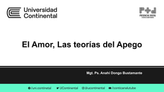 El Amor, Las teorías del Apego
Mgt. Ps. Anahí Dongo Bustamante
 
