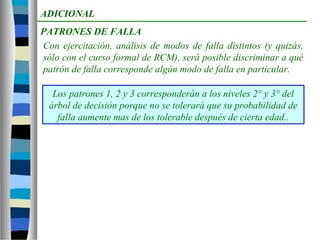 Con ejercitación, análisis de modos de falla distintos (y quizás,
sólo con el curso formal de RCM), será posible discriminar a qué
patrón de falla corresponde algún modo de falla en particular.
ADICIONAL
PATRONES DE FALLA
Los patrones 1, 2 y 3 corresponderán a los niveles 2° y 3° del
árbol de decisión porque no se tolerará que su probabilidad de
falla aumente mas de los tolerable después de cierta edad..
 