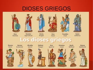 DIOSES GRIEGOS
 
