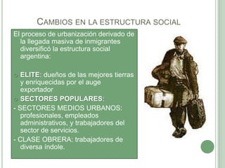 CAMBIOS EN LA ESTRUCTURA SOCIAL 
El proceso de urbanización derivado de 
la llegada masiva de inmigrantes 
diversificó la estructura social 
argentina: 
 ELITE: dueños de las mejores tierras 
y enriquecidas por el auge 
exportador 
 SECTORES POPULARES: 
- SECTORES MEDIOS URBANOS: 
profesionales, empleados 
administrativos, y trabajadores del 
sector de servicios. 
- CLASE OBRERA: trabajadores de 
diversa índole. 
