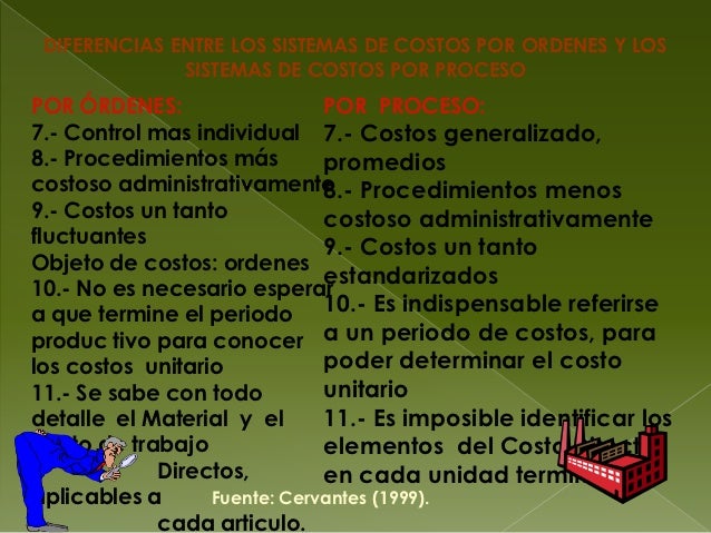 Unidad 3 sistema de costos historicos (1)