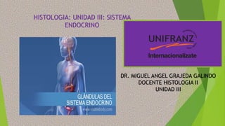 HISTOLOGIA: UNIDAD III: SISTEMA
ENDOCRINO
DR. MIGUEL ANGEL GRAJEDA GALINDO
DOCENTE HISTOLOGIA II
UNIDAD III
 