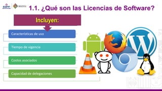 Fundamentos de software libre y estandares abiertos Unidad 3 tema1.pdf