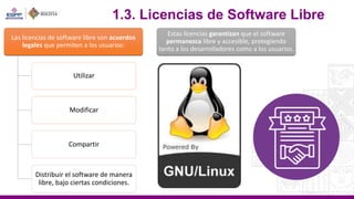 Fundamentos de software libre y estandares abiertos Unidad 3 tema1.pdf