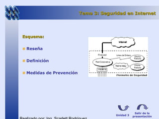 Tema 3: Seguridad en InternetTema 3: Seguridad en Internet
Esquema:Esquema:
Reseña
Definición
Medidas de Prevención
Salir de la
presentaciónUnidad 3
 