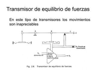 Transmisor de equilibrio de fuerzas
 En este tipo de transmisores los movimientos
 son inapreciables
 