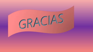 Unidad 3 y 4  distancia