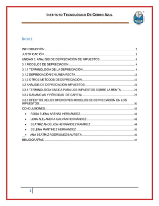 INSTITUTO TECNOLÓGICO DE CERRO AZUL
1
ÍNDICE
INTRODUCCIÓN.................................................................................................................... 2
JUSTIFICACIÓN..................................................................................................................... 3
UNIDAD 3: ANÁLISIS DE DEPRECIACIÓN DE IMPUESTOS............................................. 4
3.1 MODELOS DE DEPRECIACIÓN..................................................................................... 4
3.1.1 TERMINOLOGÍA DE LA DEPRECIACIÓN................................................................... 4
3.1.2 DEPRECIACIÓN EN LÍNEA RECTA ...........................................................................12
3.1.3 OTROS METODOS DE DEPRECIACIÓN...................................................................16
3.2 ANÁLISIS DE DEPRECIACIÓN IMPUESTOS...............................................................22
3.2.1 TERMINOLOGÍA BÁSICA PARA LOS IMPUESTOS SOBRE LA RENTA.................23
3.2.2 GANANCIAS Y PÉRDIDAS DE CAPITAL..................................................................27
3.2.3 EFECTOS DE LOS DIFERENTES MODELOS DE DEPRECIACIÓN EN LOS
IMPUESTOS..........................................................................................................................30
CONCLUSIONES..................................................................................................................42
 ROSA ELENA ARENAS HERNÁNDEZ.....................................................................42
 LIDIA ALEJANDRA GALVÁN HERNÁNDEZ.............................................................43
 BEATRIZ ANGÉLICA HERNÁNDEZ RAMÍREZ........................................................44
 SELENA MARTINEZ HERNANDEZ ..........................................................................45
ANA BEATRIZ RODRÍGUEZ BAUTISTA...................................................................46
BIBLIOGRAFÍAS ...................................................................................................................47
 