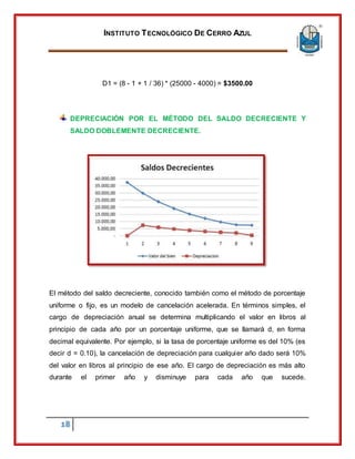 INSTITUTO TECNOLÓGICO DE CERRO AZUL
18
D1 = (8 - 1 + 1 / 36) * (25000 - 4000) = $3500.00
DEPRECIACIÓN POR EL MÉTODO DEL SALDO DECRECIENTE Y
SALDO DOBLEMENTE DECRECIENTE.
El método del saldo decreciente, conocido también como el método de porcentaje
uniforme o fijo, es un modelo de cancelación acelerada. En términos simples, el
cargo de depreciación anual se determina multiplicando el valor en libros al
principio de cada año por un porcentaje uniforme, que se llamará d, en forma
decimal equivalente. Por ejemplo, si la tasa de porcentaje uniforme es del 10% (es
decir d = 0.10), la cancelación de depreciación para cualquier año dado será 10%
del valor en libros al principio de ese año. El cargo de depreciación es más alto
durante el primer año y disminuye para cada año que sucede.
 