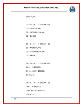 INSTITUTO TECNOLÓGICO DE CERRO AZUL
38
D1= $14,286
D2 = 6 – 2 + 1 / 21 ($50,000 – 0)
D2 = 5 / 21($50,000)
D2 = 0.2380952 ($50,000)
D2 = $11,905
D3 = 6 – 3 + 1 / 21 ($50,000 – 0)
D3 = 4 / 21($50,000)
D3 = 0.1904762 ($50,000)
D3 = $9,524
D4 = 6 – 4 + 1 / 21 ($50,000 – 0)
D4= 3 / 21($50,000)
D4= 0.1428571 ($50,000)
D4= $7,143
D5 = 6 – 5 + 1 / 21 ($50,000 – 0)
D5= 2 / 21($50,000)
D5= 0.0952381 ($50,000)
D5= $4,761
 